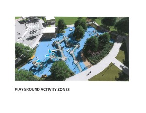Playground Activity Zones
