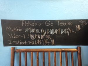 scores